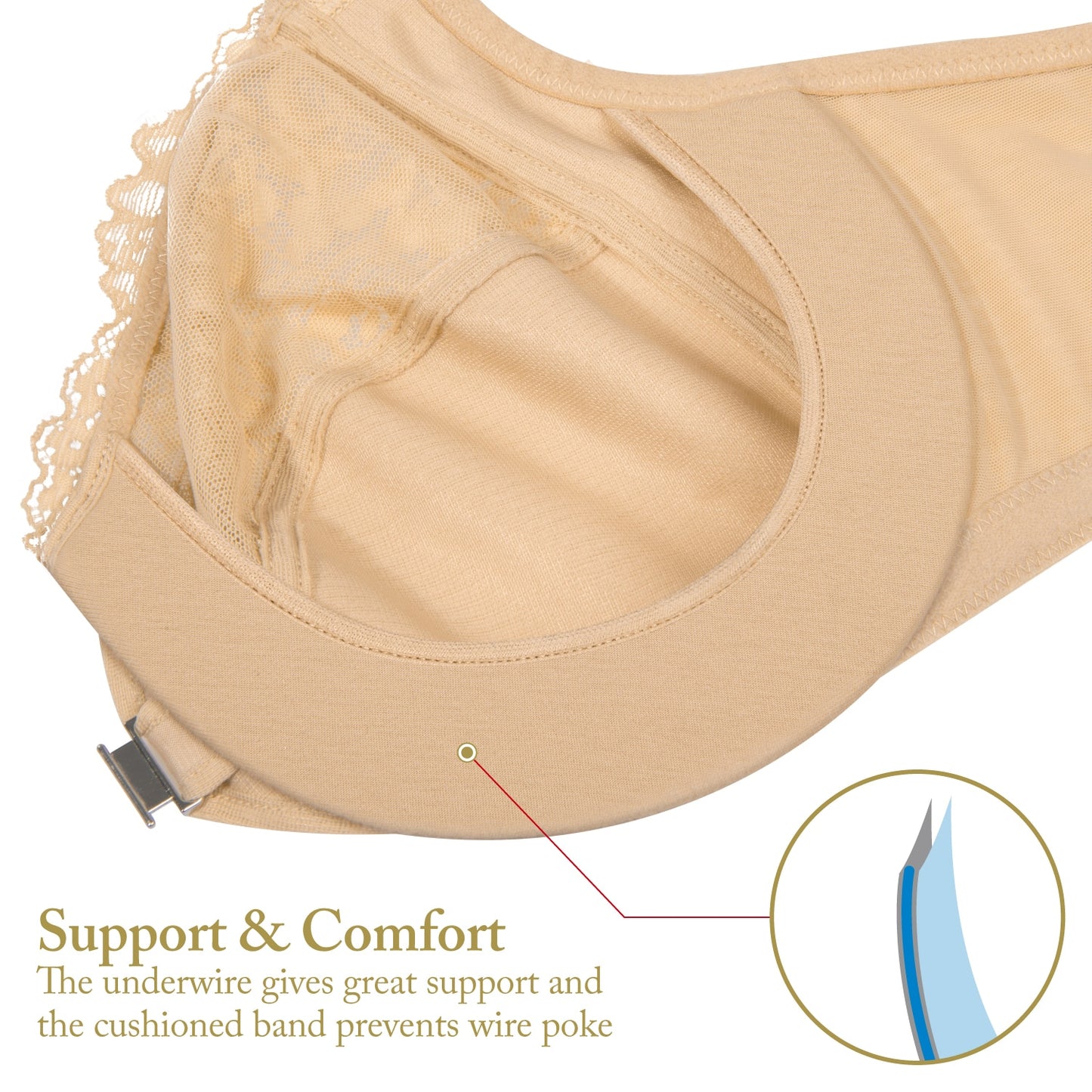 Mimi Range - Underwire Front Opening